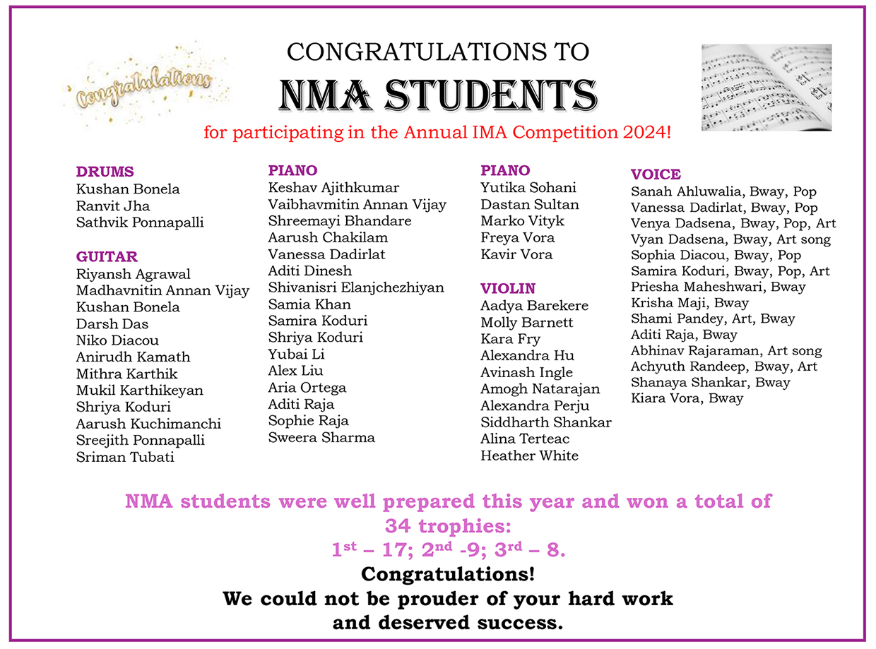Congratulations IMA 2024